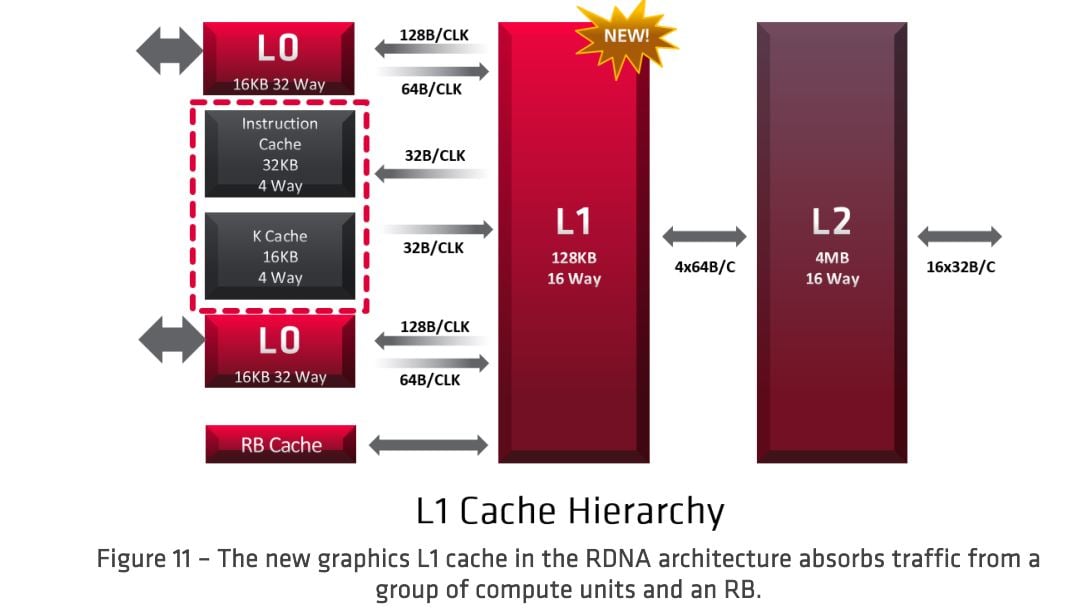 AMD-Radeon-RDNA-04.jpg